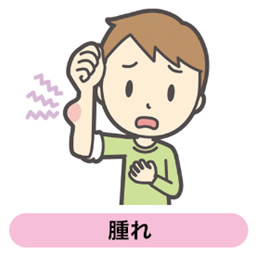 腫れ
